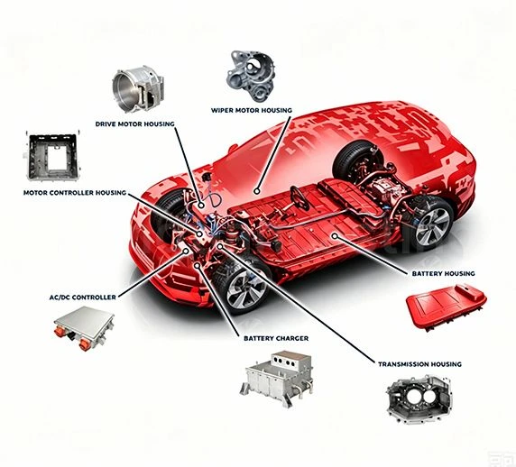 Soporte de montaje del motor